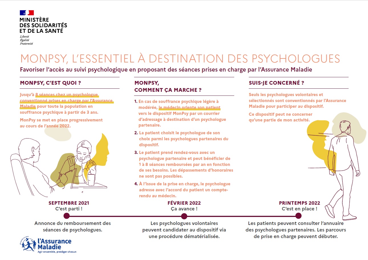 Lancement du nouveau dispositif « MonPsy » Portail